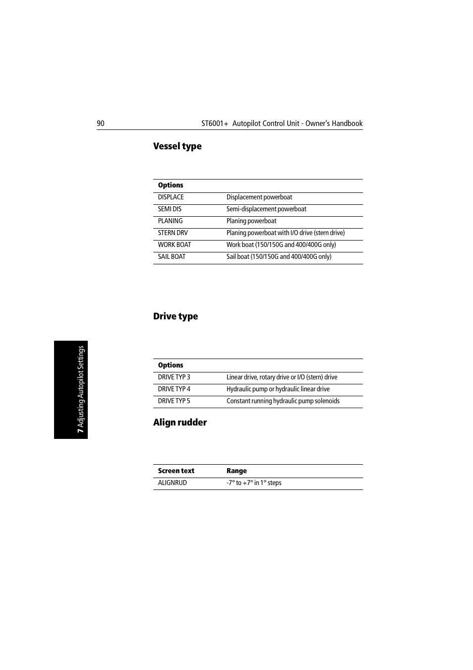 Vessel type, Drive type, Align rudder | Raymarine autopilot User Manual | Page 103 / 137