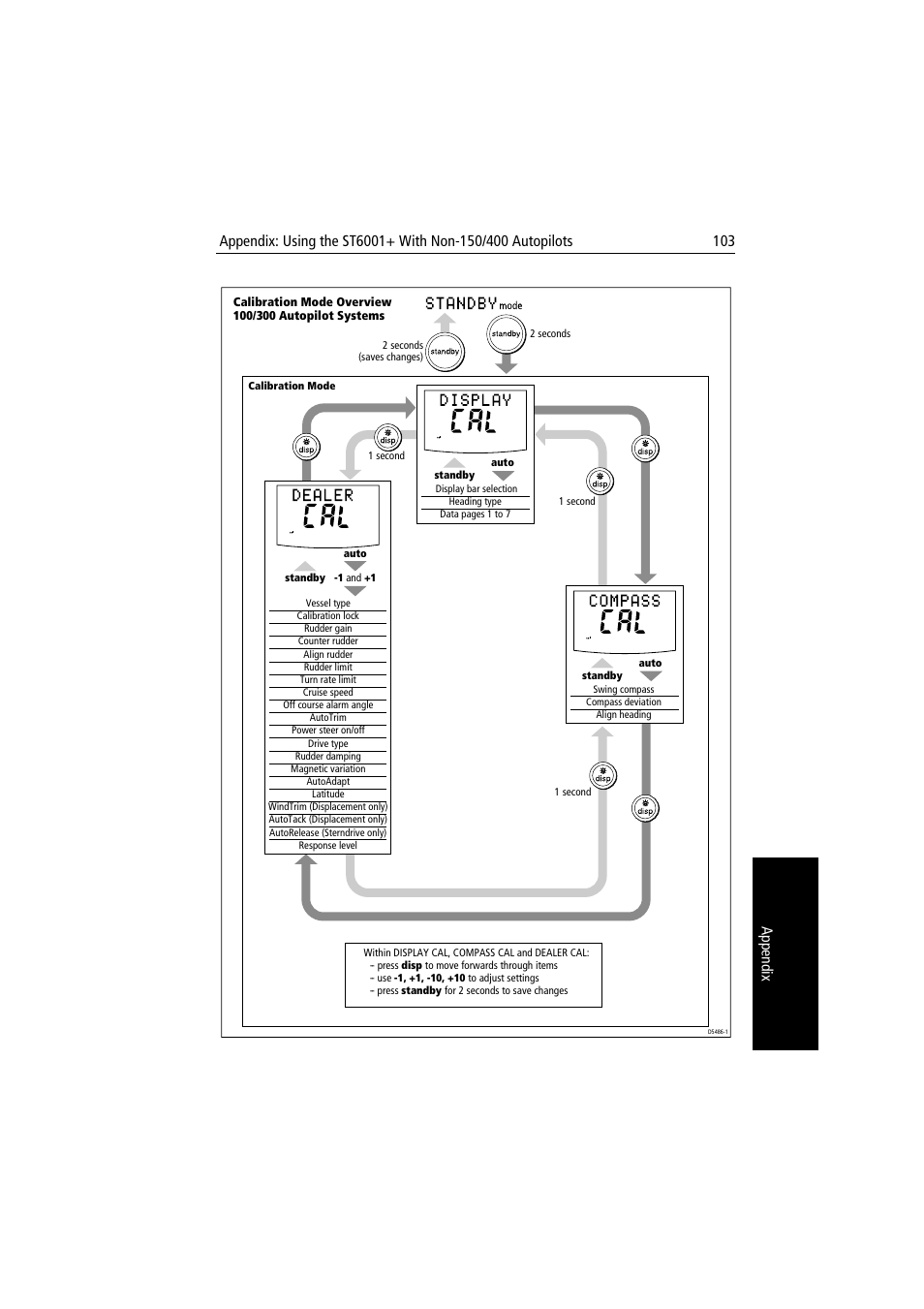 Raymarine autopilot User Manual | Page 116 / 137