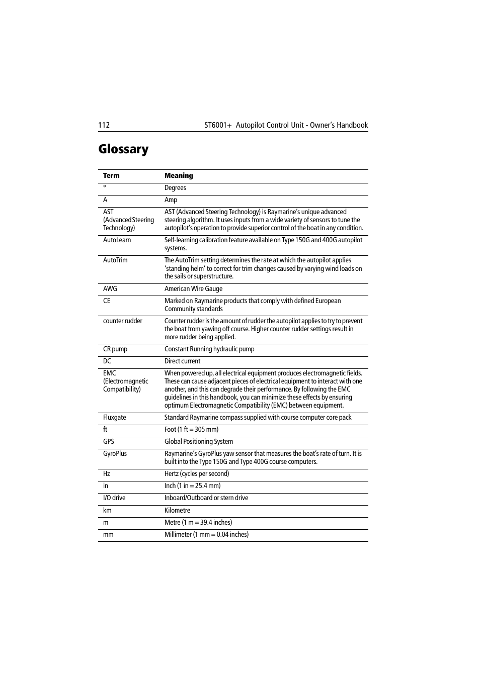 Glossary | Raymarine autopilot User Manual | Page 125 / 137