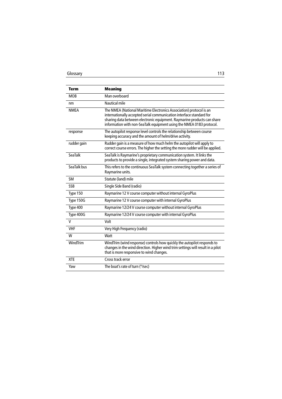 Raymarine autopilot User Manual | Page 126 / 137