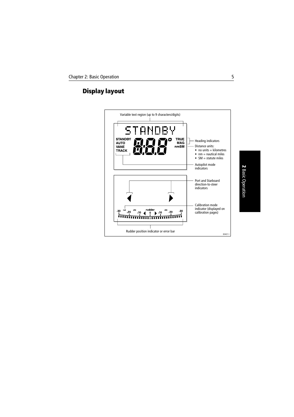 Display layout | Raymarine autopilot User Manual | Page 18 / 137