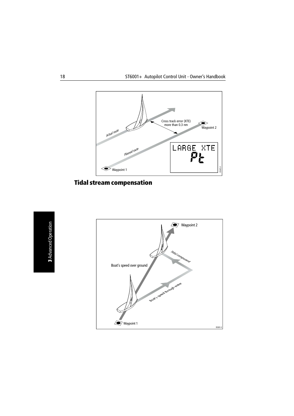 Tidal stream compensation | Raymarine autopilot User Manual | Page 31 / 137