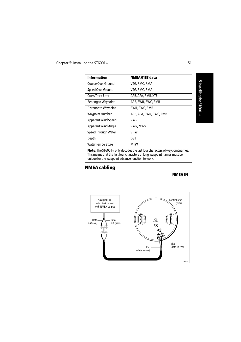 Nmea cabling | Raymarine autopilot User Manual | Page 64 / 137