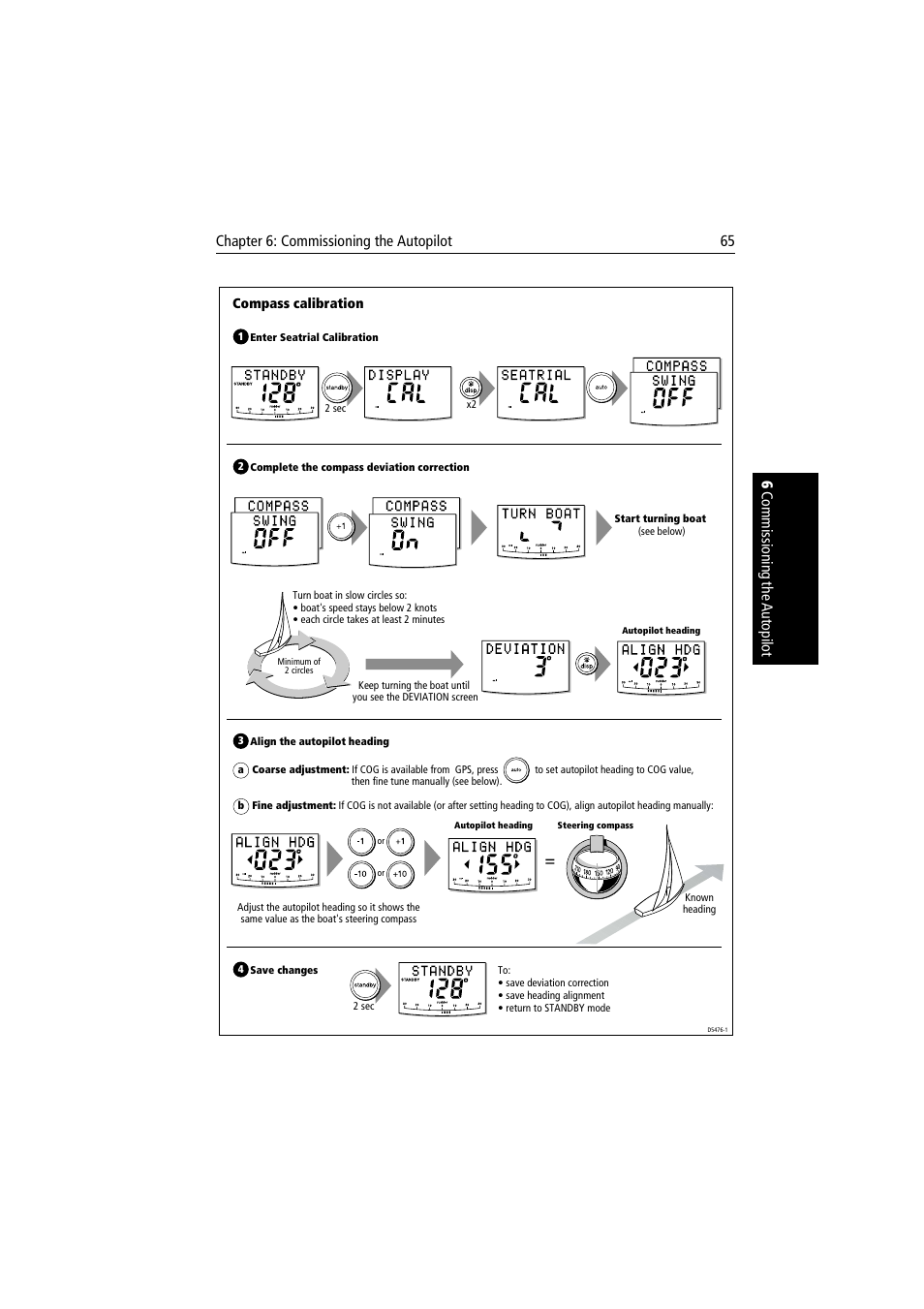 Raymarine autopilot User Manual | Page 78 / 137