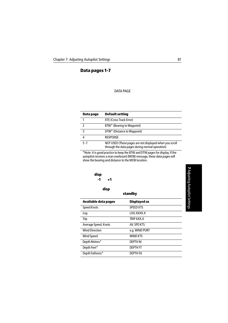 Data pages 1-7 | Raymarine autopilot User Manual | Page 94 / 137