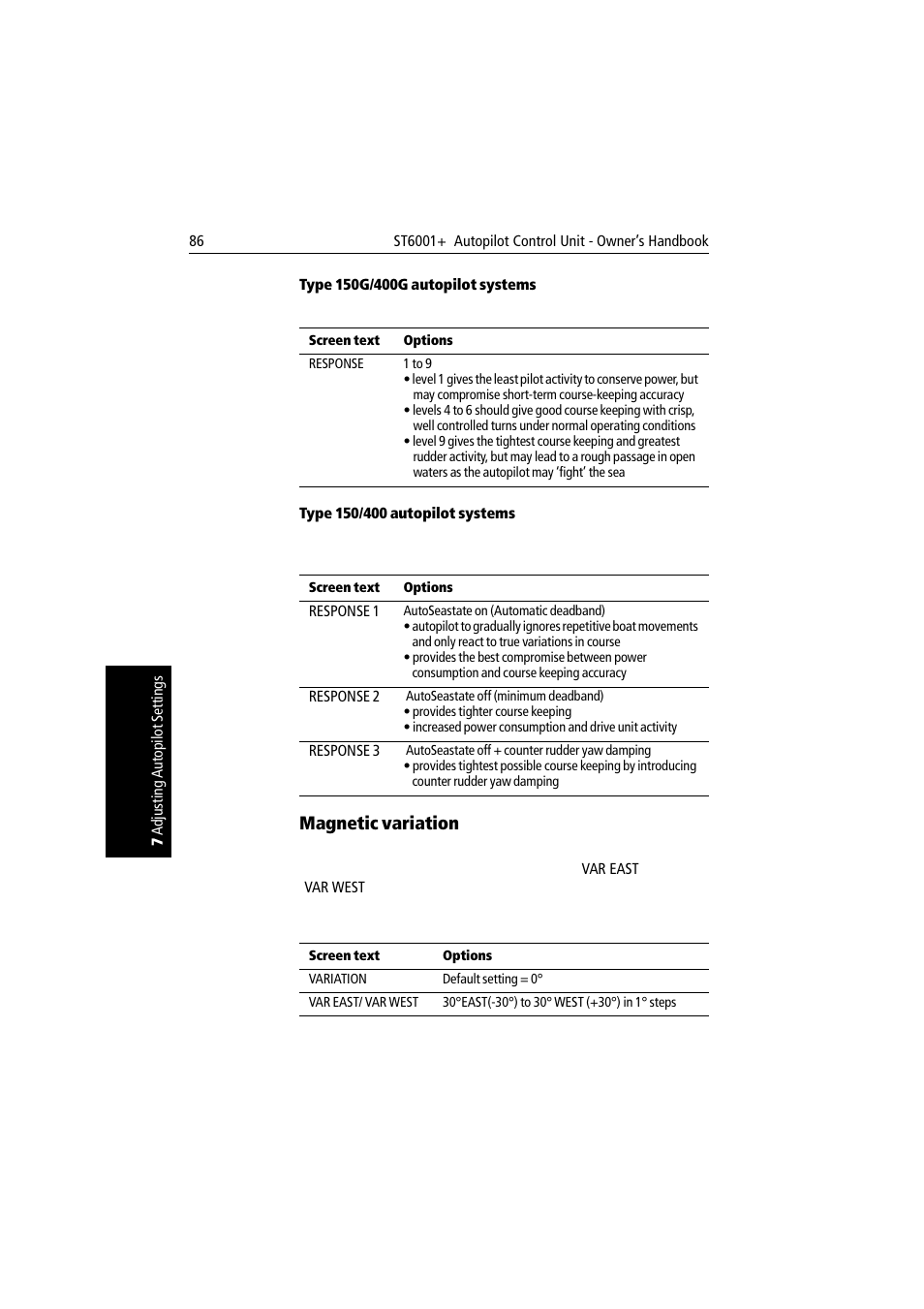 Type 150g/400g autopilot systems, Type 150/400 autopilot systems, Magnetic variation | Raymarine autopilot User Manual | Page 99 / 137