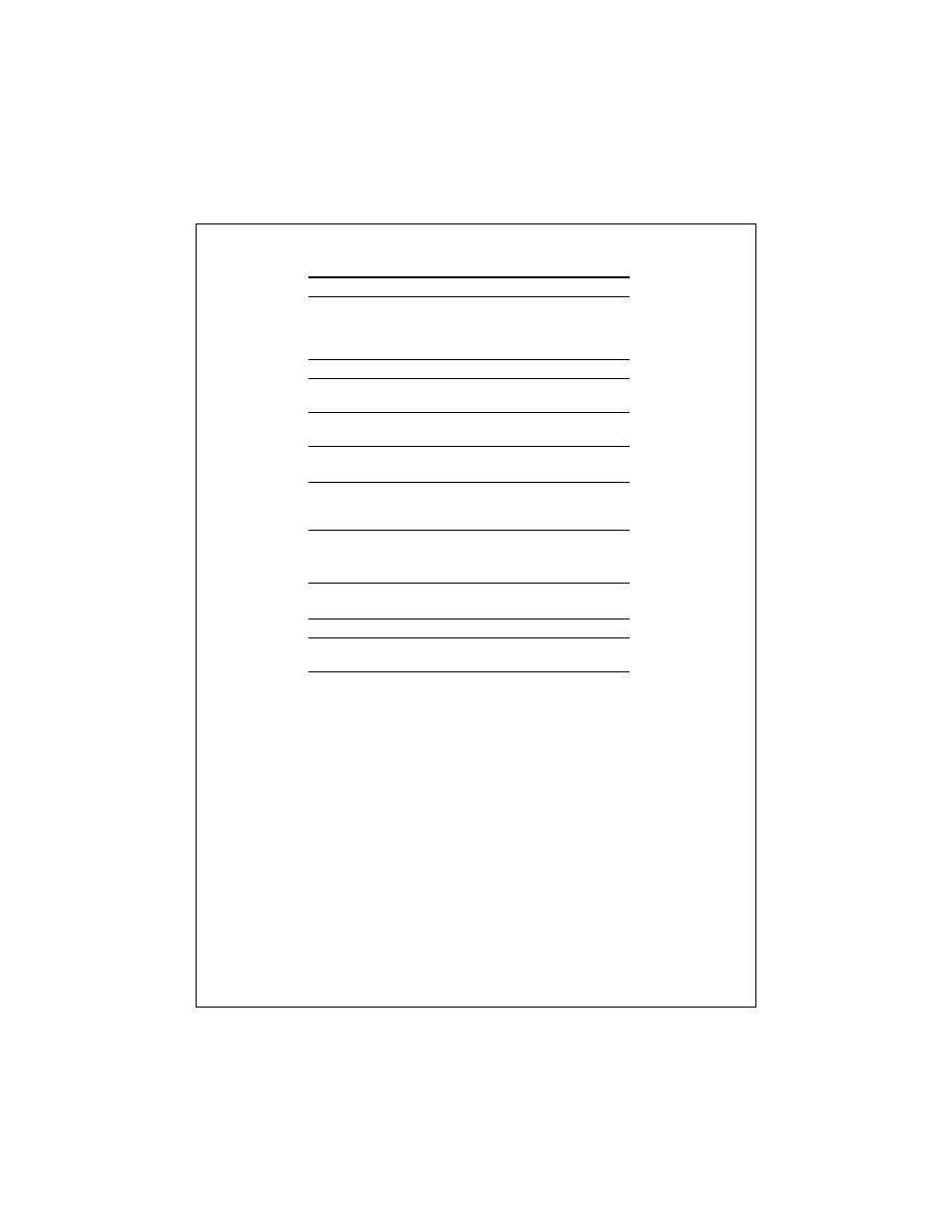 Raymarine FishFinder L265 User Manual | Page 8 / 79