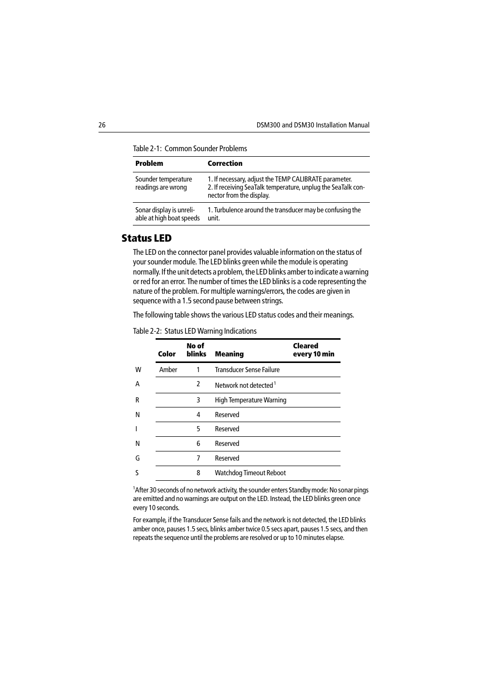 Status led | Raymarine DSM30 User Manual | Page 26 / 34