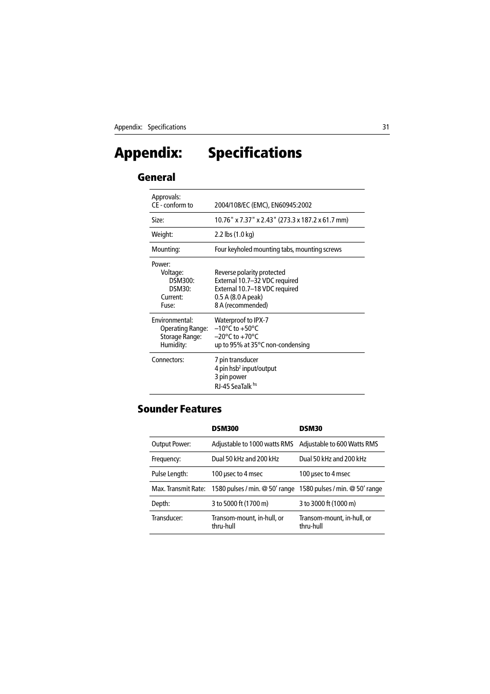 Appendix: specifications, General, Sounder features | Appendix, Specifications, General sounder features | Raymarine DSM30 User Manual | Page 31 / 34