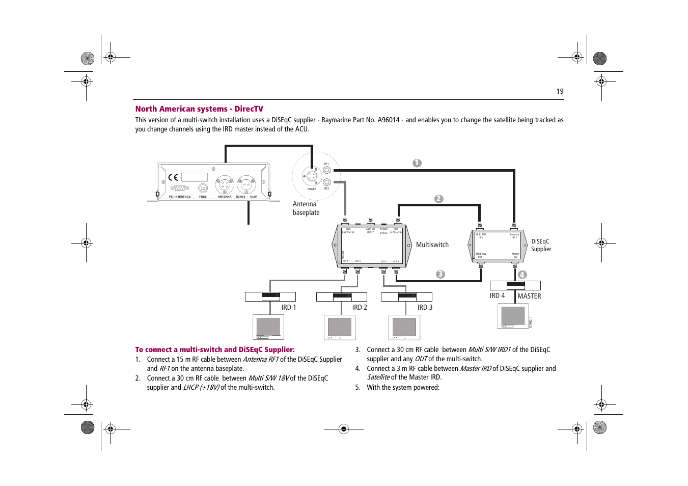 North american systems - directv | Raymarine Satellite TV Systems User Manual | Page 23 / 78