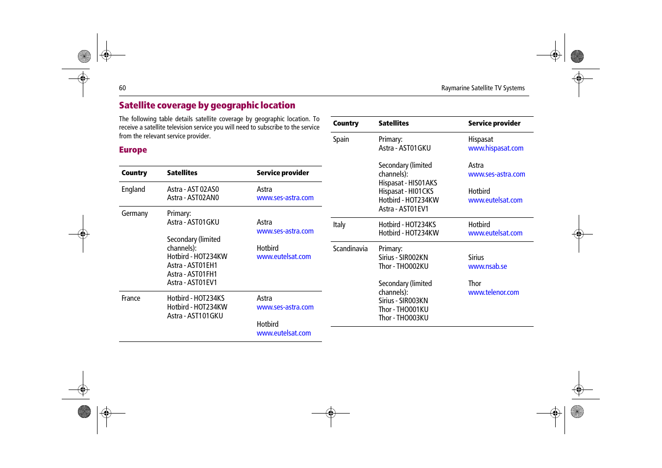 Raymarine Satellite TV Systems User Manual | Page 64 / 78