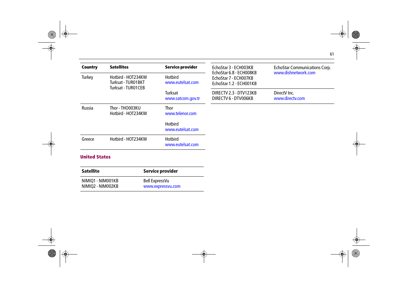 Raymarine Satellite TV Systems User Manual | Page 65 / 78