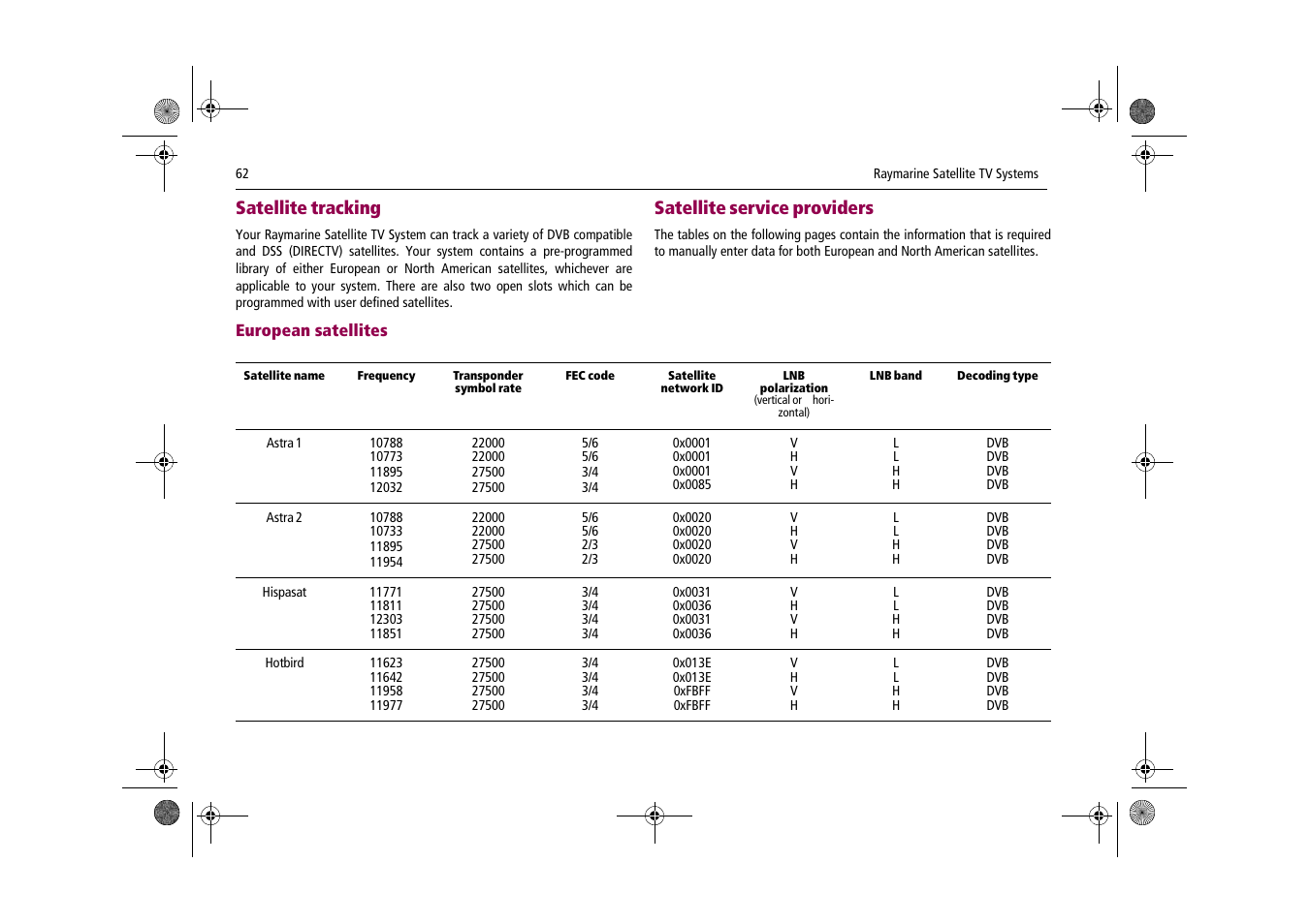 Satellite tracking, Satellite service providers | Raymarine Satellite TV Systems User Manual | Page 66 / 78