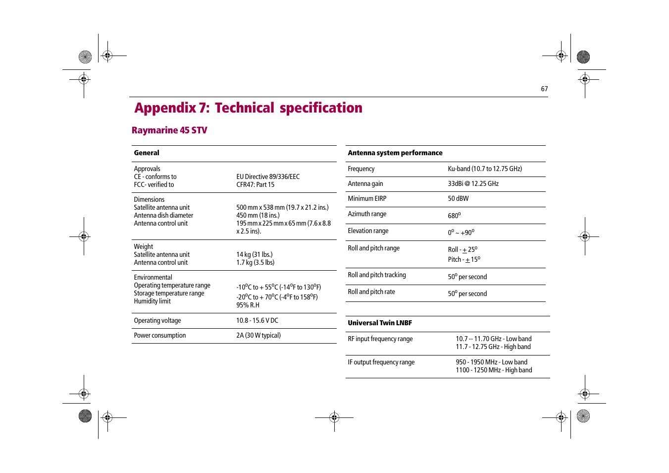Appendix 7: technical specification, Raymarine 45 stv | Raymarine Satellite TV Systems User Manual | Page 71 / 78