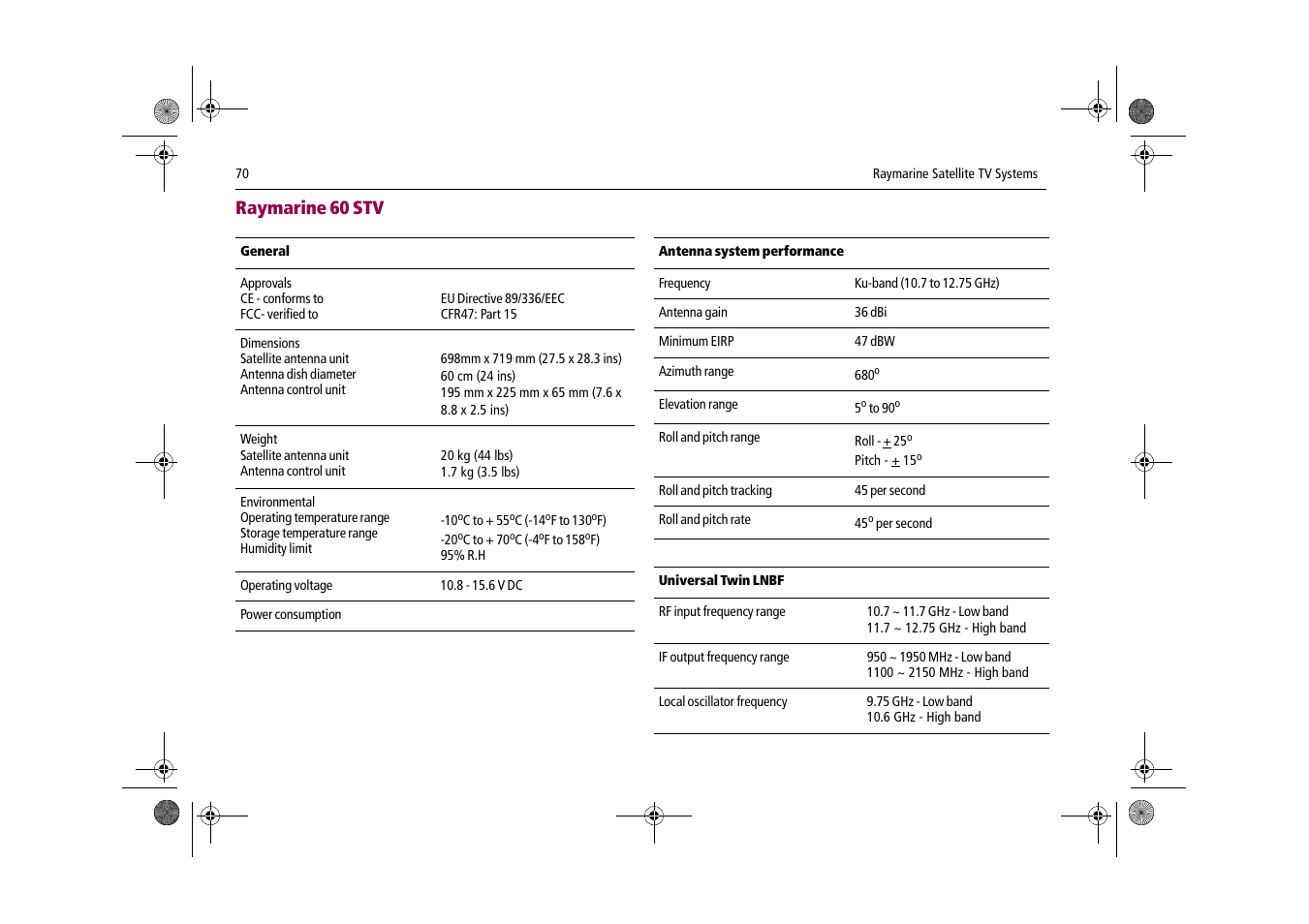 Raymarine 60 stv | Raymarine Satellite TV Systems User Manual | Page 74 / 78