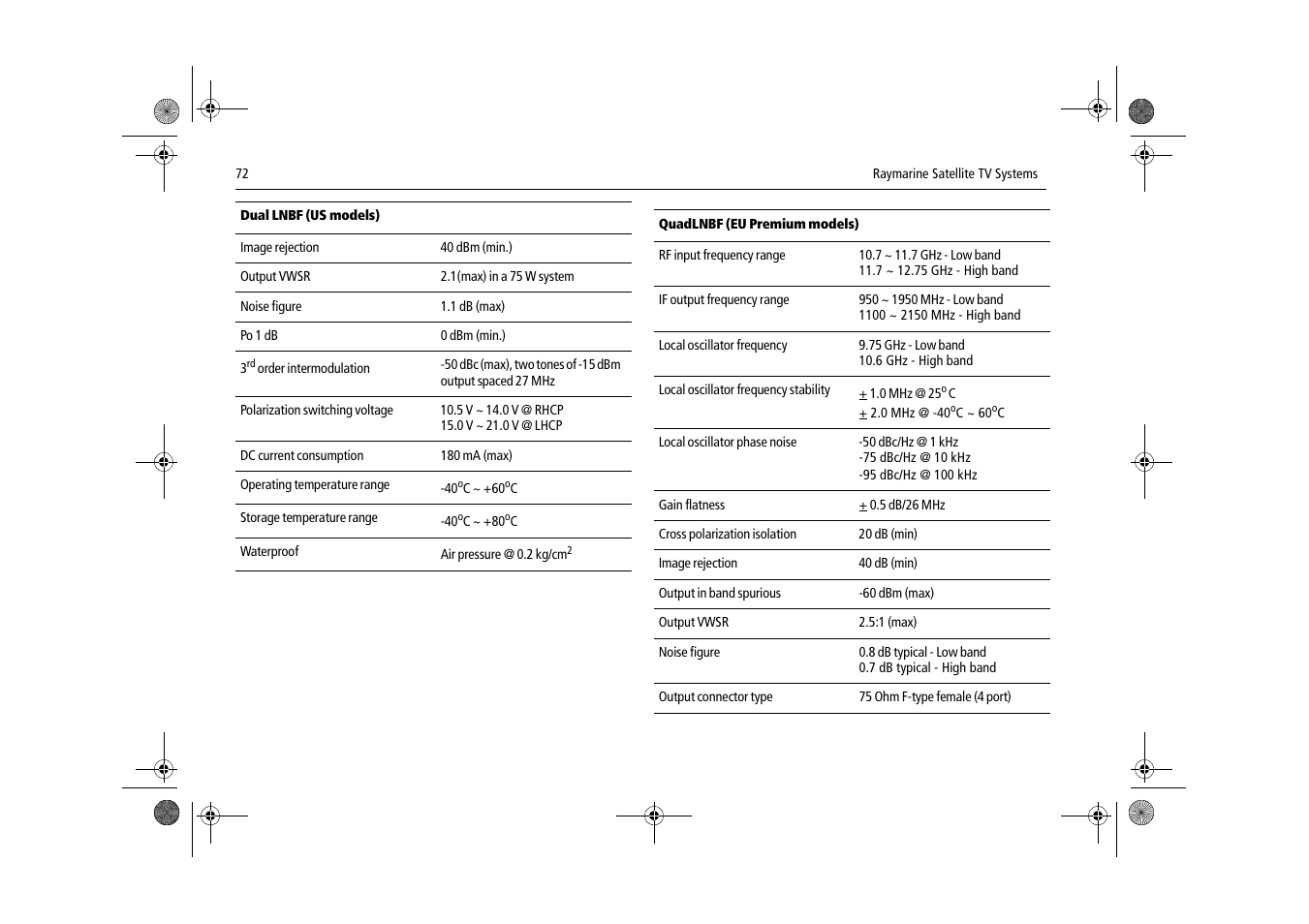 Raymarine Satellite TV Systems User Manual | Page 76 / 78
