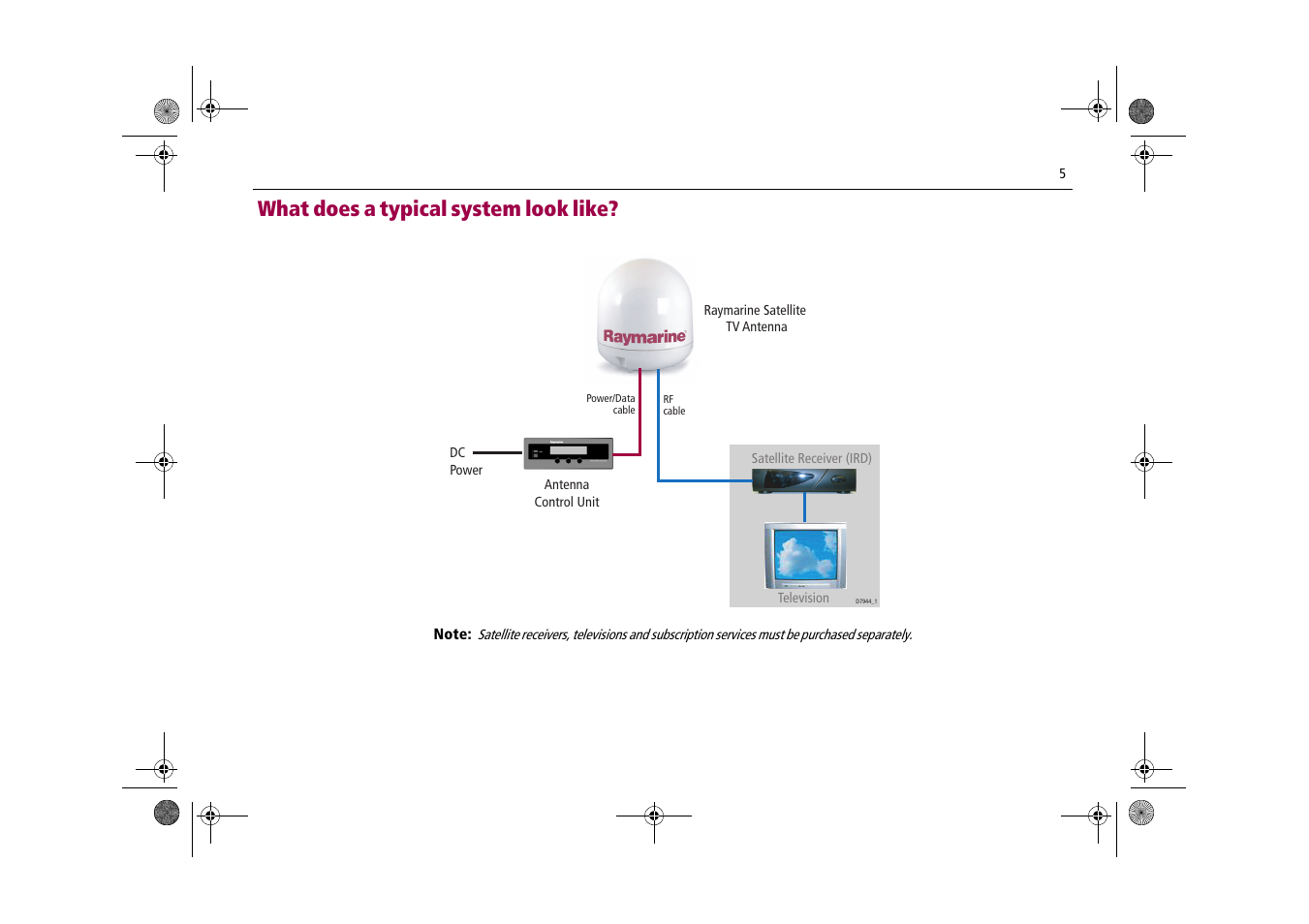 What does a typical system look like | Raymarine Satellite TV Systems User Manual | Page 9 / 78