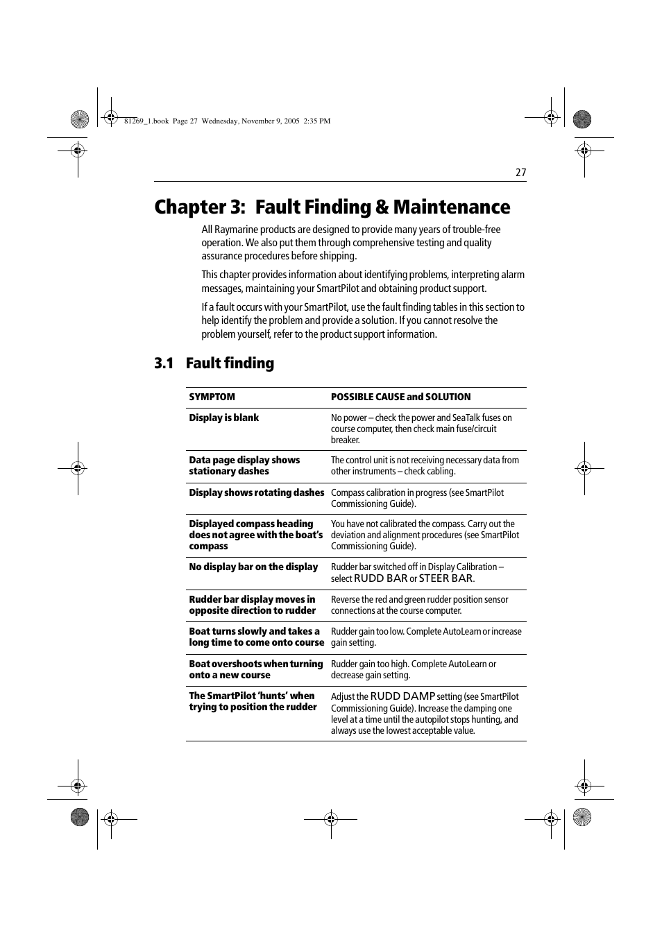 Chapter 3: fault finding & maintenance, 1 fault finding | Raymarine ST6002 User Manual | Page 37 / 56