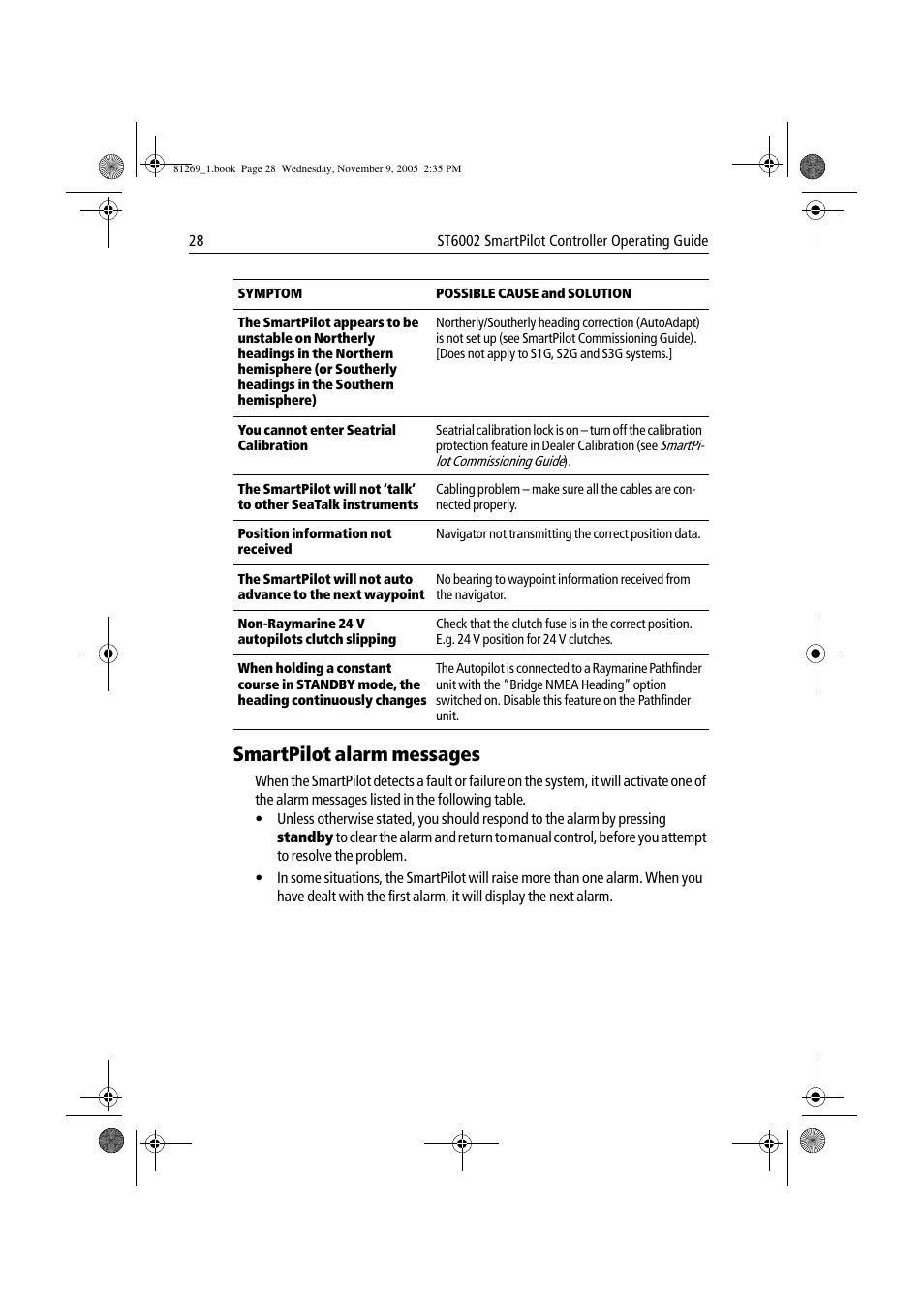 Smartpilot alarm messages | Raymarine ST6002 User Manual | Page 38 / 56