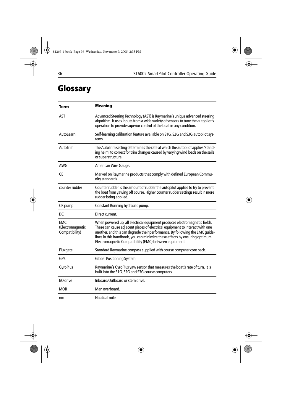 Glossary | Raymarine ST6002 User Manual | Page 46 / 56