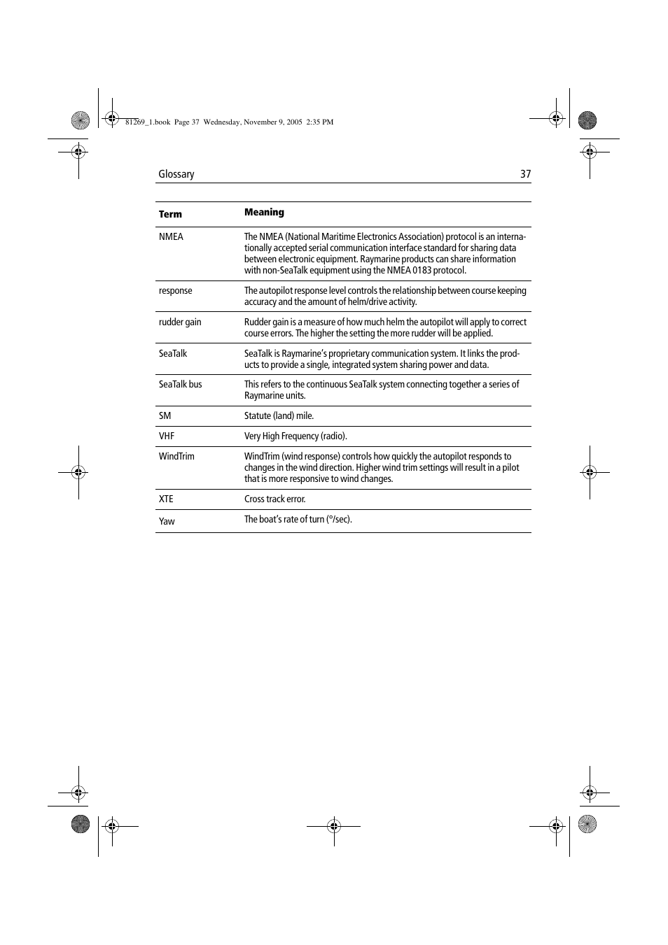 Raymarine ST6002 User Manual | Page 47 / 56