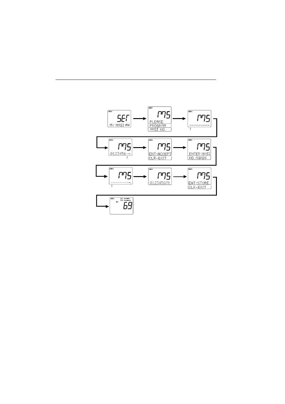 Raymarine Ray215 User Manual | Page 103 / 134