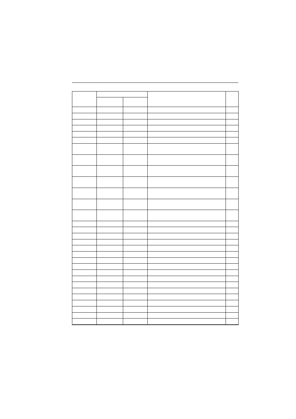 Raymarine Ray215 User Manual | Page 126 / 134