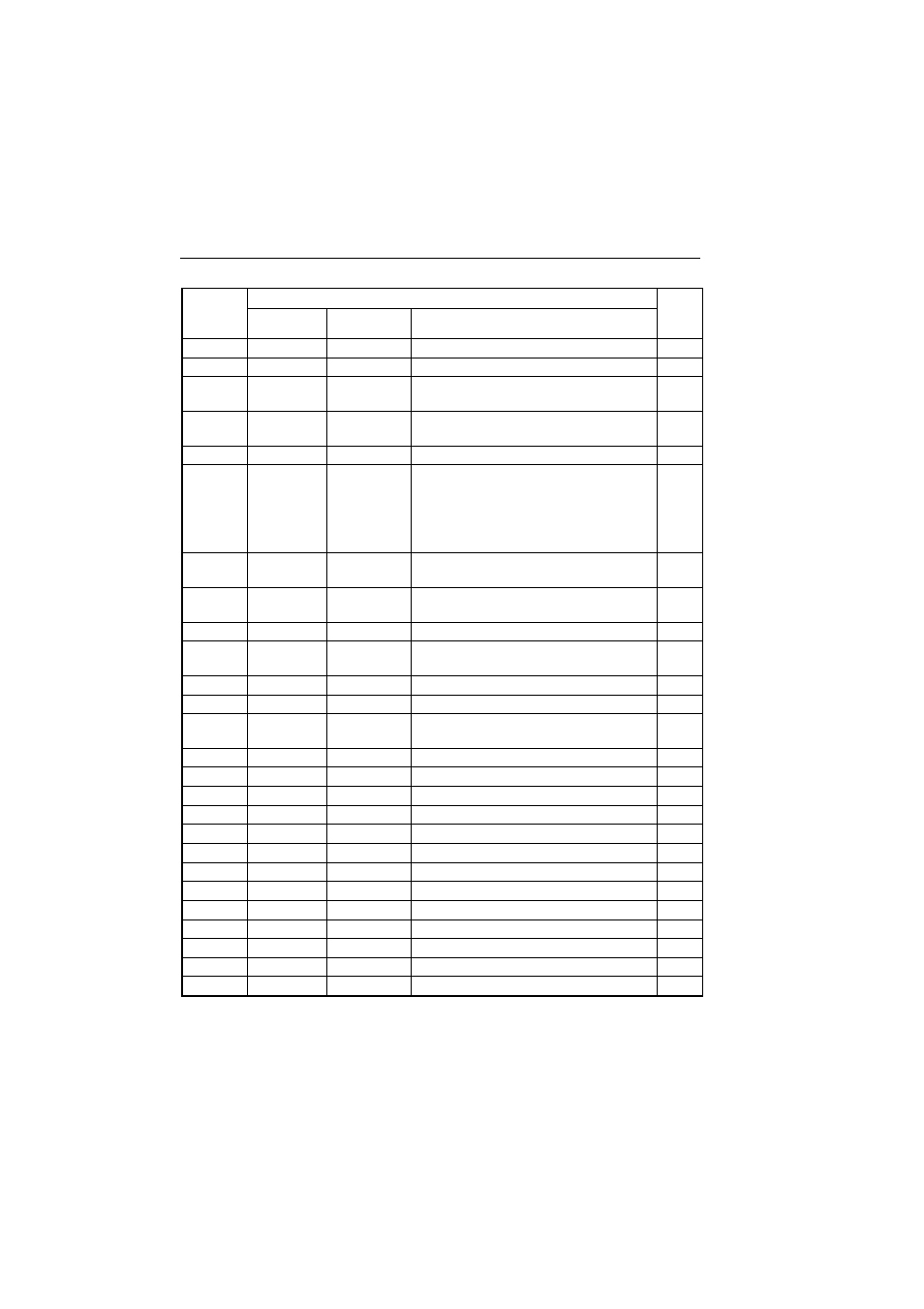 Raymarine Ray215 User Manual | Page 129 / 134