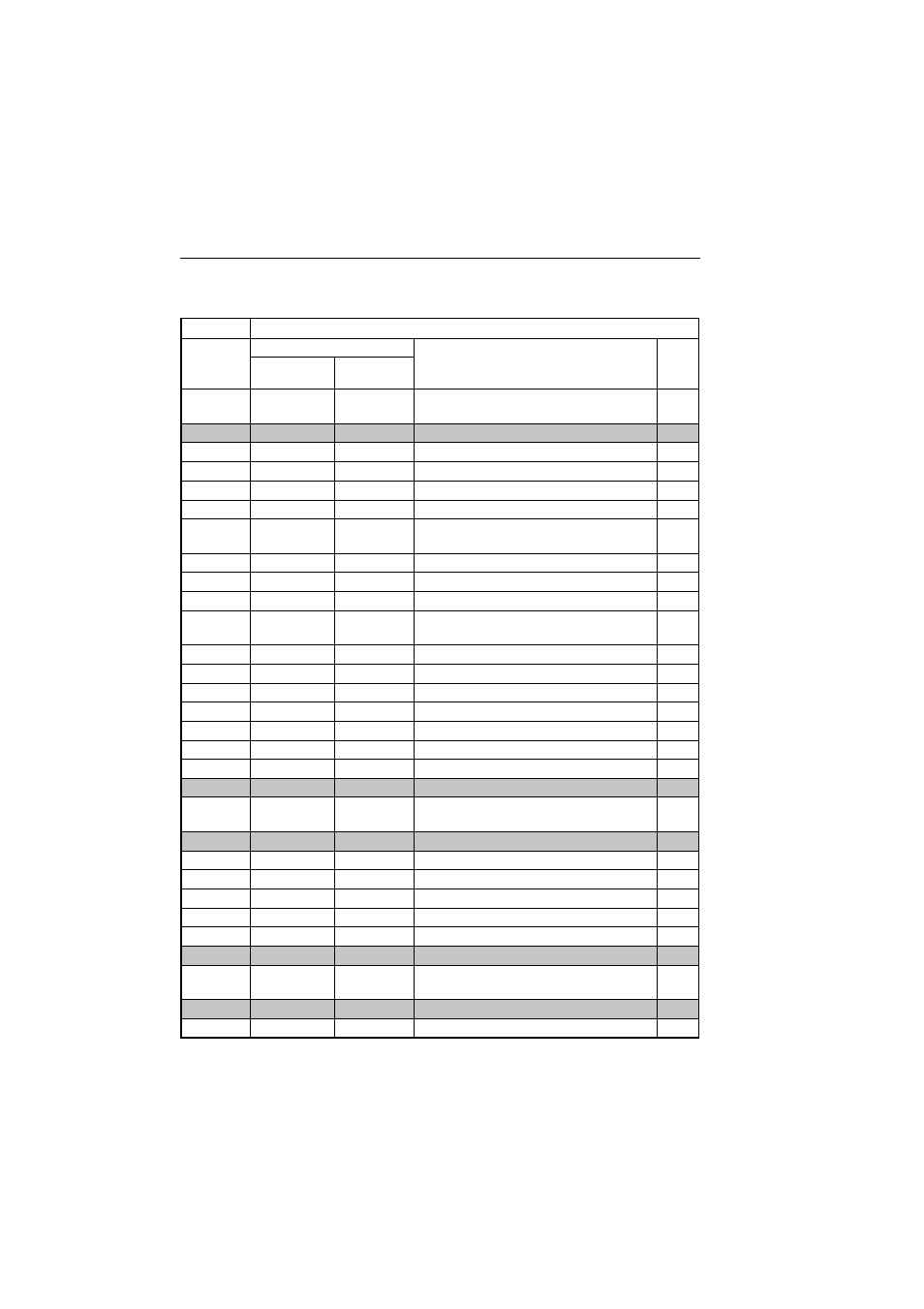 Us mode frequency table | Raymarine Ray215 User Manual | Page 131 / 134