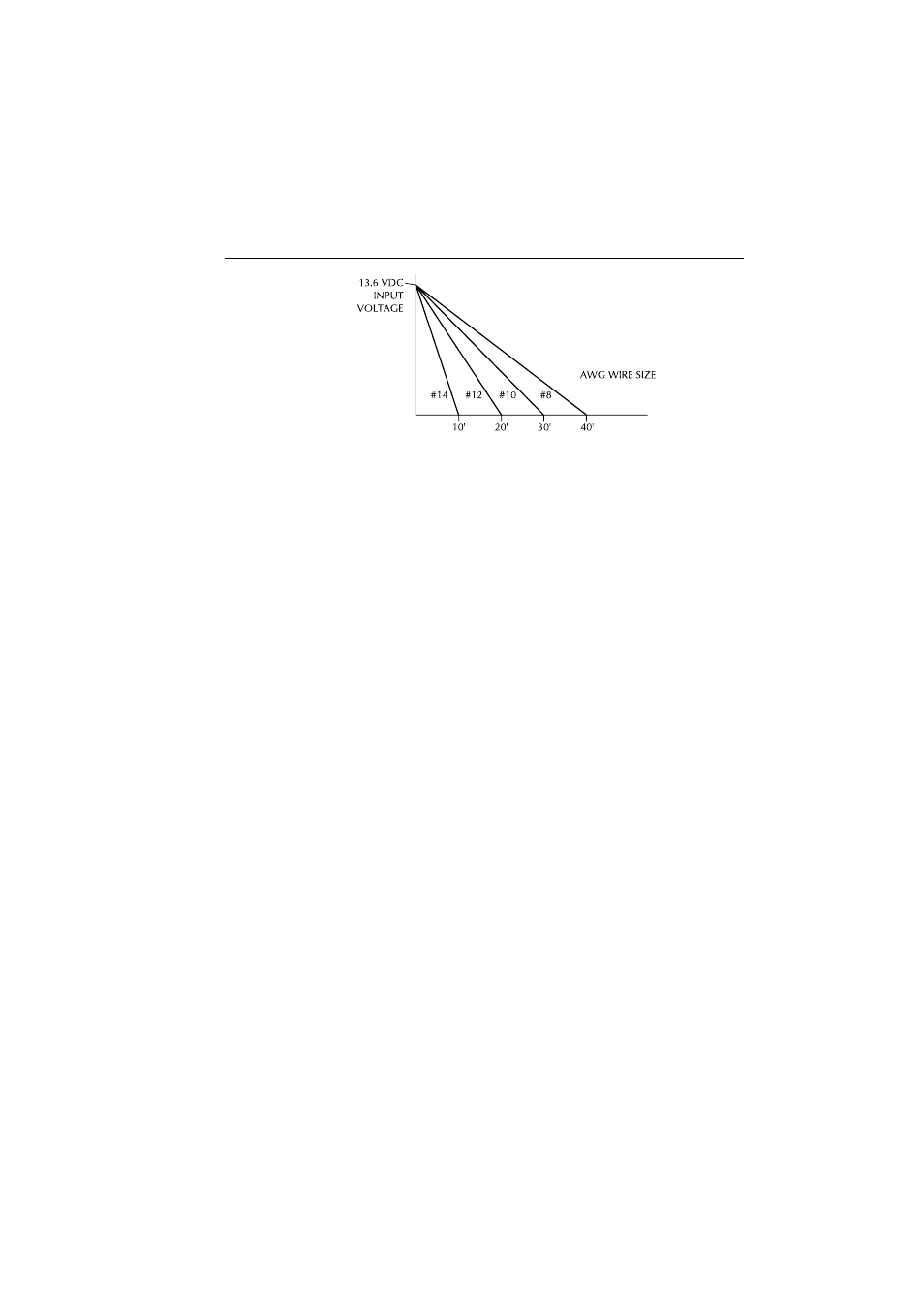 2 external speaker connections | Raymarine Ray215 User Manual | Page 20 / 134