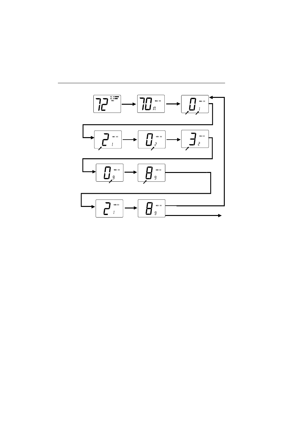 Raymarine Ray215 User Manual | Page 41 / 134