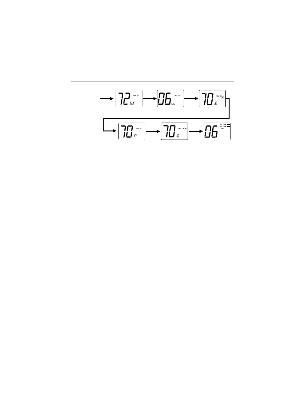 Raymarine Ray215 User Manual | Page 42 / 134
