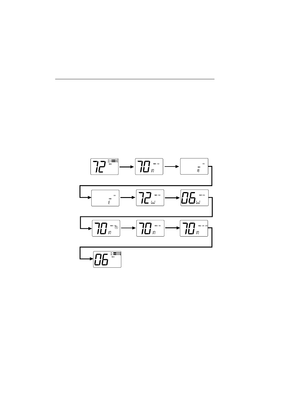Raymarine Ray215 User Manual | Page 43 / 134