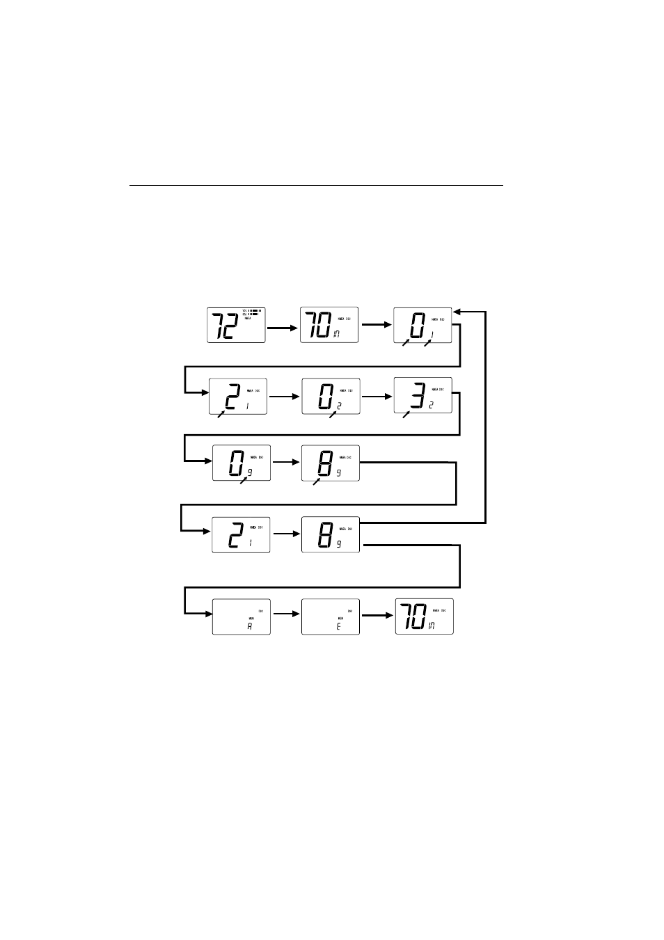Raymarine Ray215 User Manual | Page 45 / 134