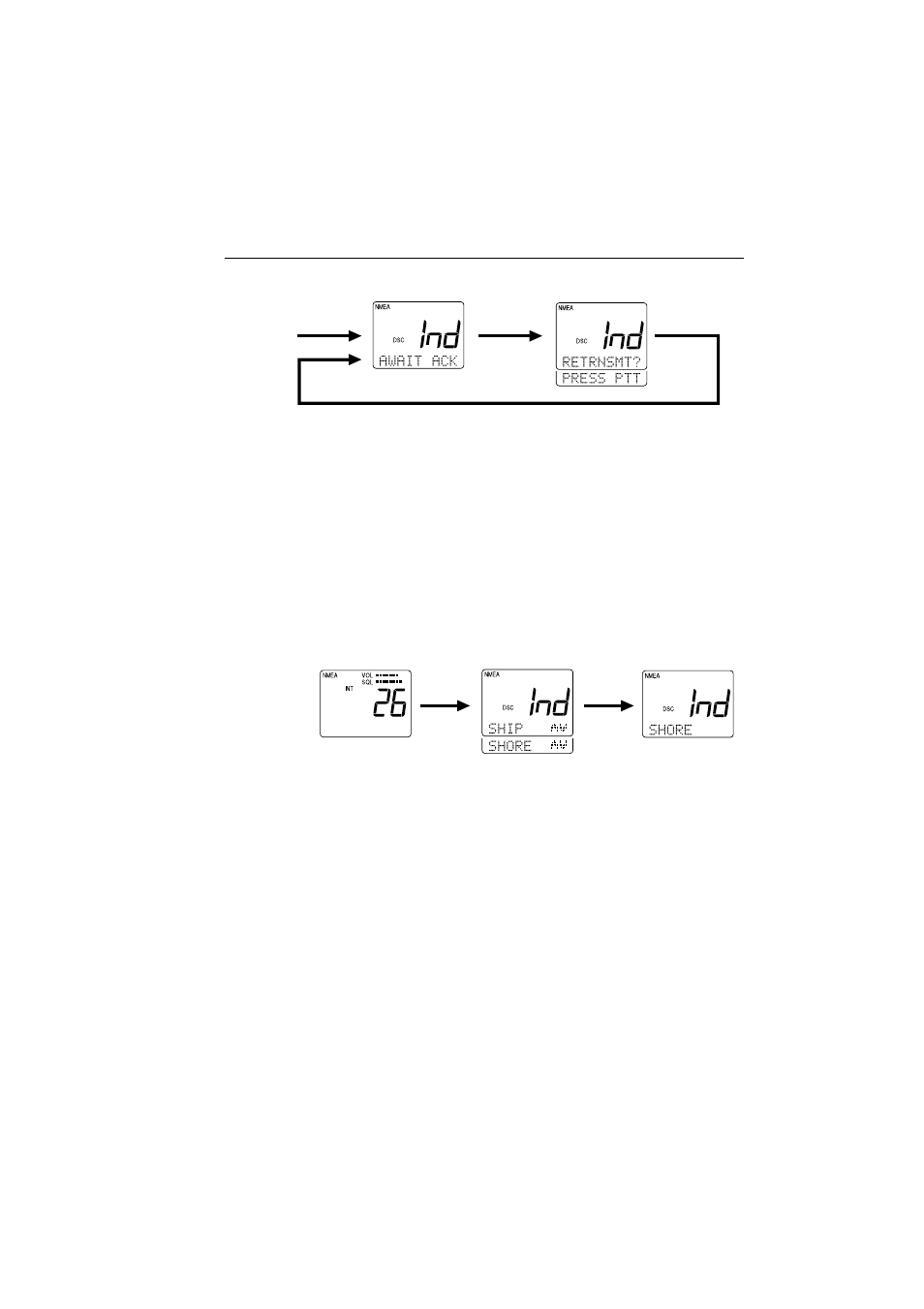 2 individual call to shore station (ship-to-shore) | Raymarine Ray215 User Manual | Page 74 / 134