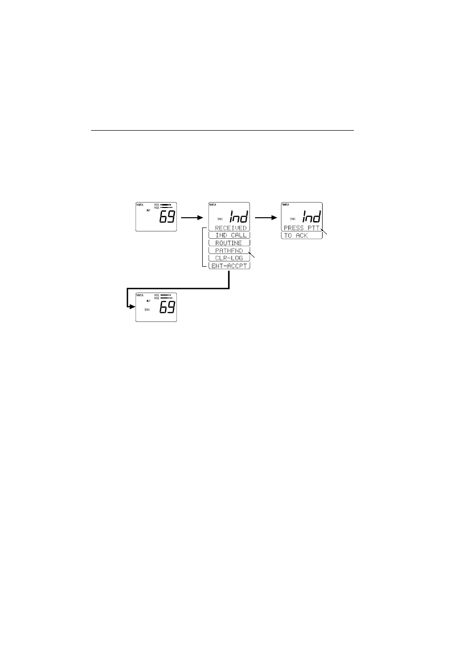 4 transmitting a group call | Raymarine Ray215 User Manual | Page 77 / 134