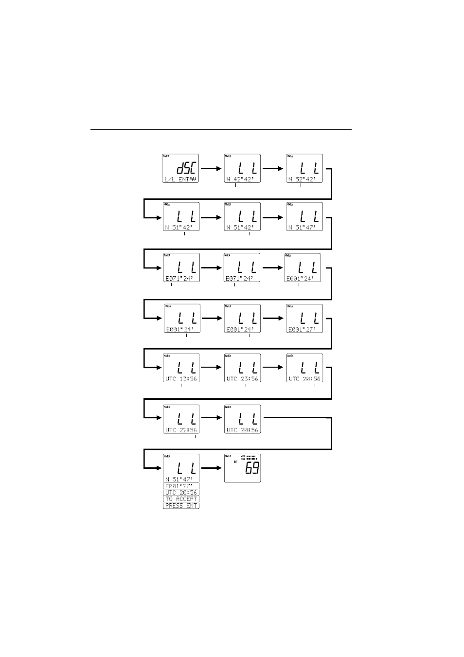 Raymarine Ray215 User Manual | Page 93 / 134