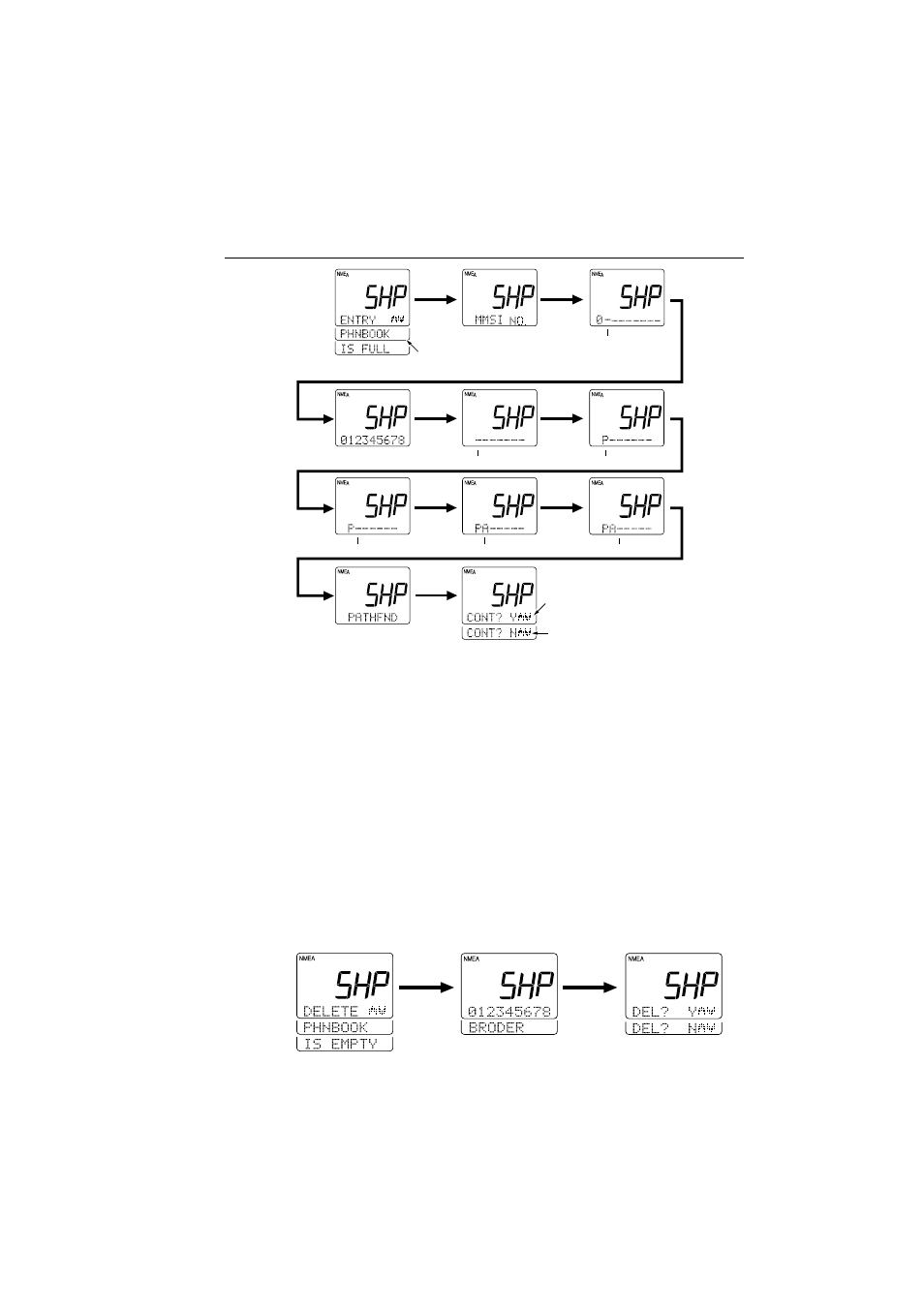 Raymarine Ray215 User Manual | Page 96 / 134