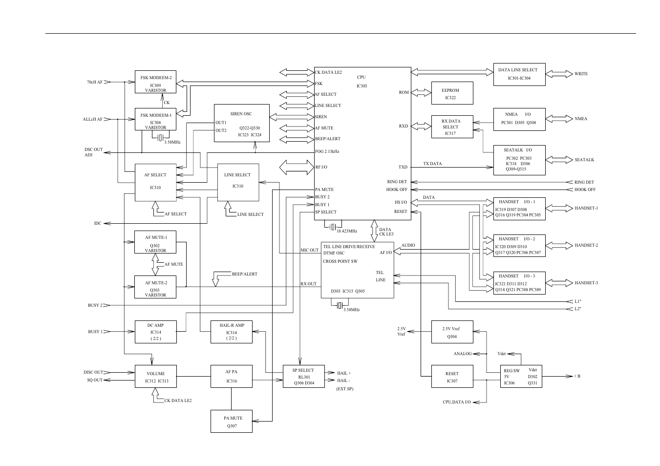 Control pcb | Raymarine Ray230 User Manual | Page 108 / 130