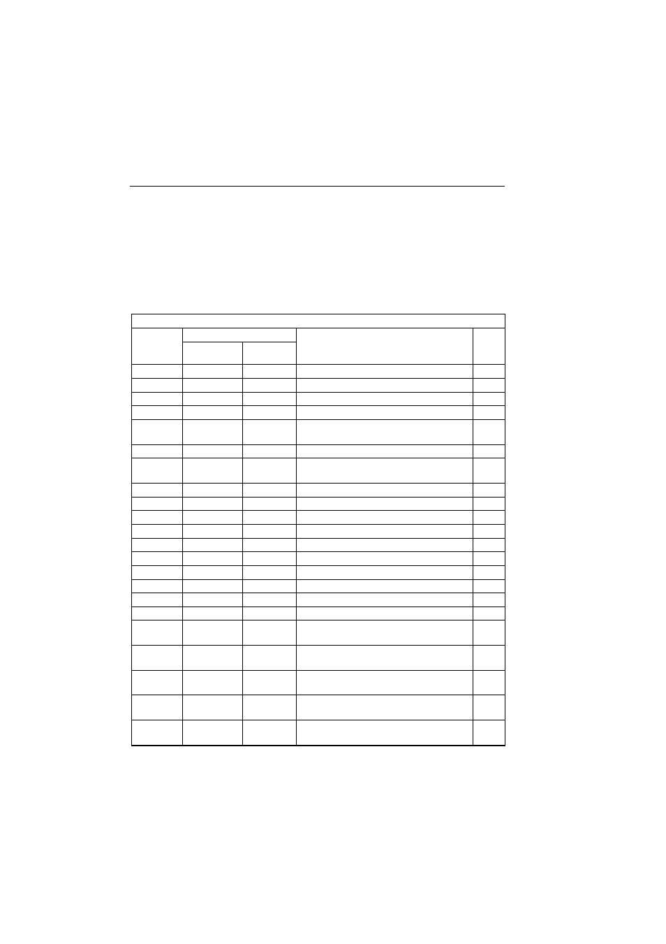3 vhf marine channels frequency tables, International mode | Raymarine Ray230 User Manual | Page 121 / 130