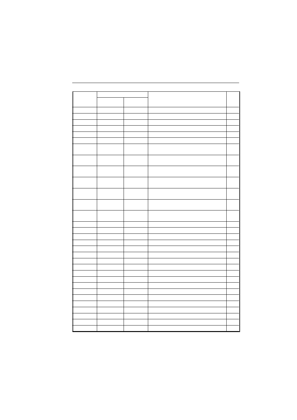 Raymarine Ray230 User Manual | Page 122 / 130