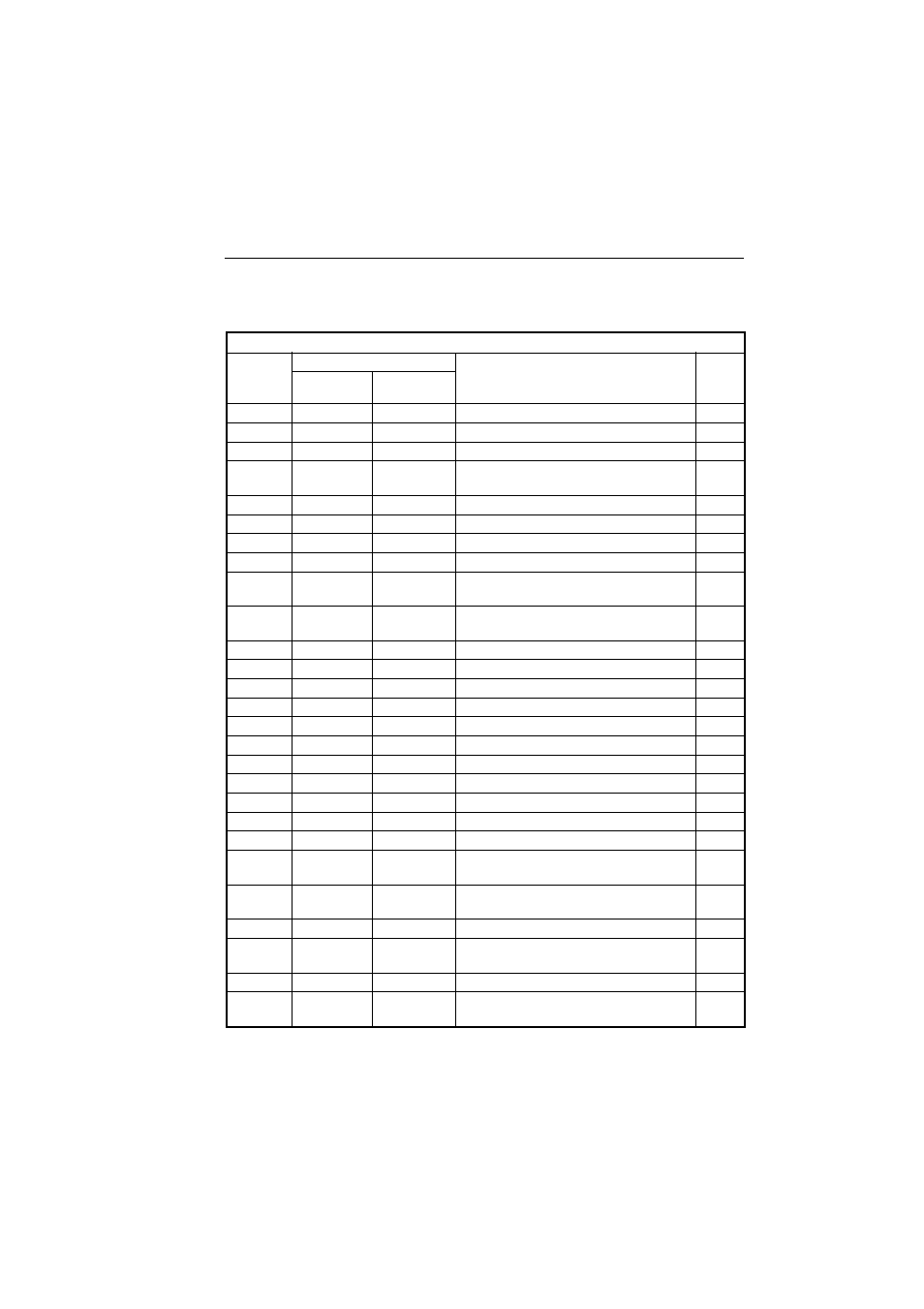 Canadian mode frequency table | Raymarine Ray230 User Manual | Page 124 / 130