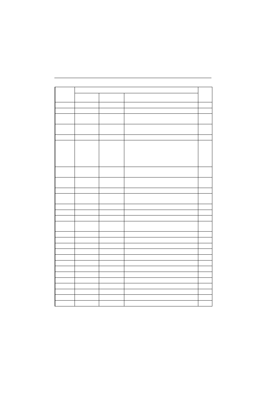Raymarine Ray230 User Manual | Page 125 / 130