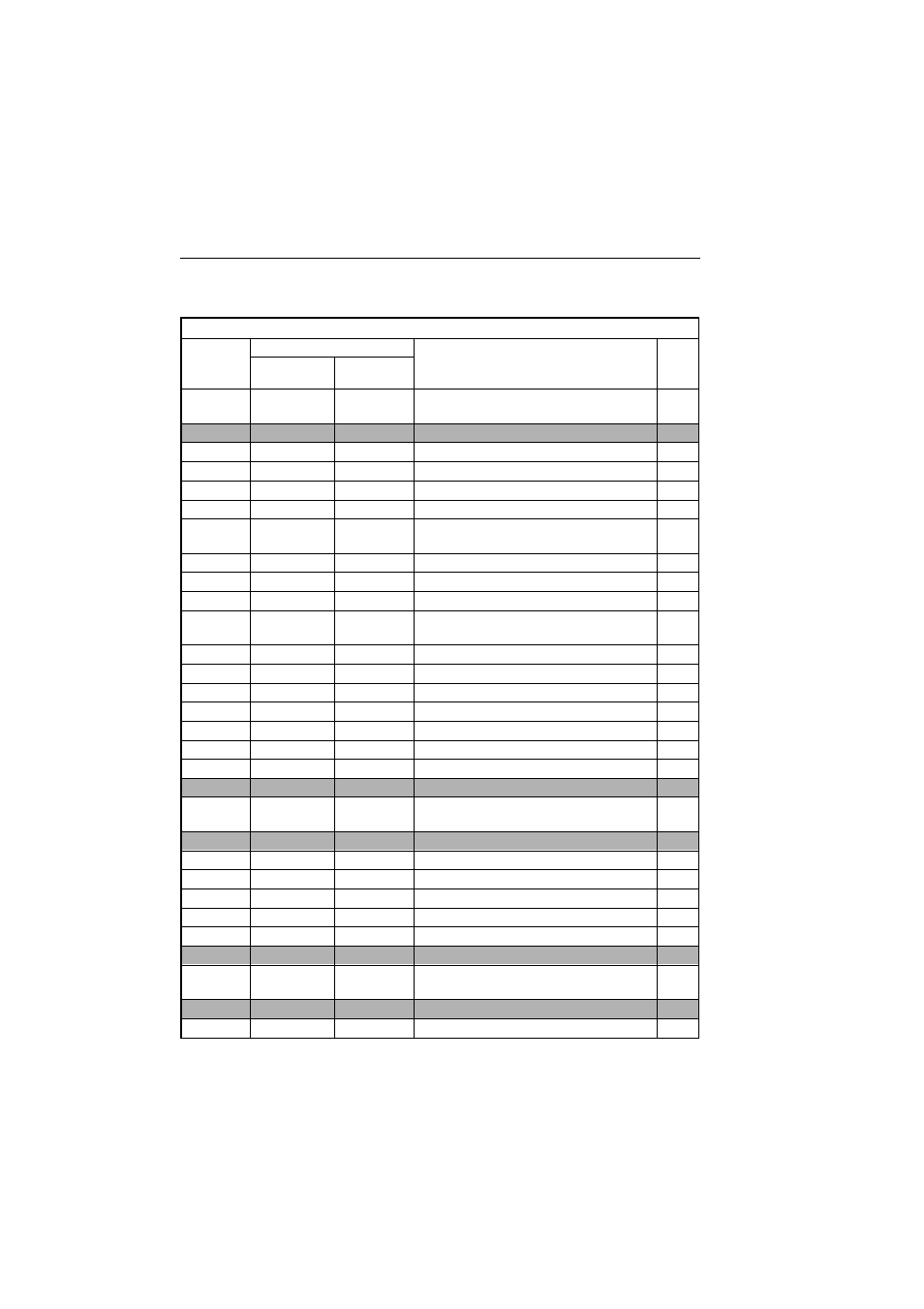 Us mode frequency table | Raymarine Ray230 User Manual | Page 127 / 130