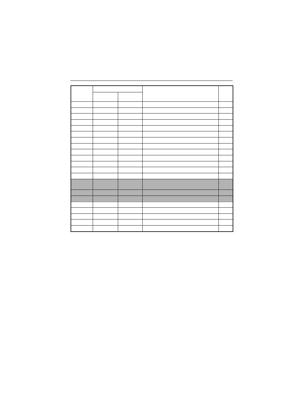 Raymarine Ray230 User Manual | Page 128 / 130