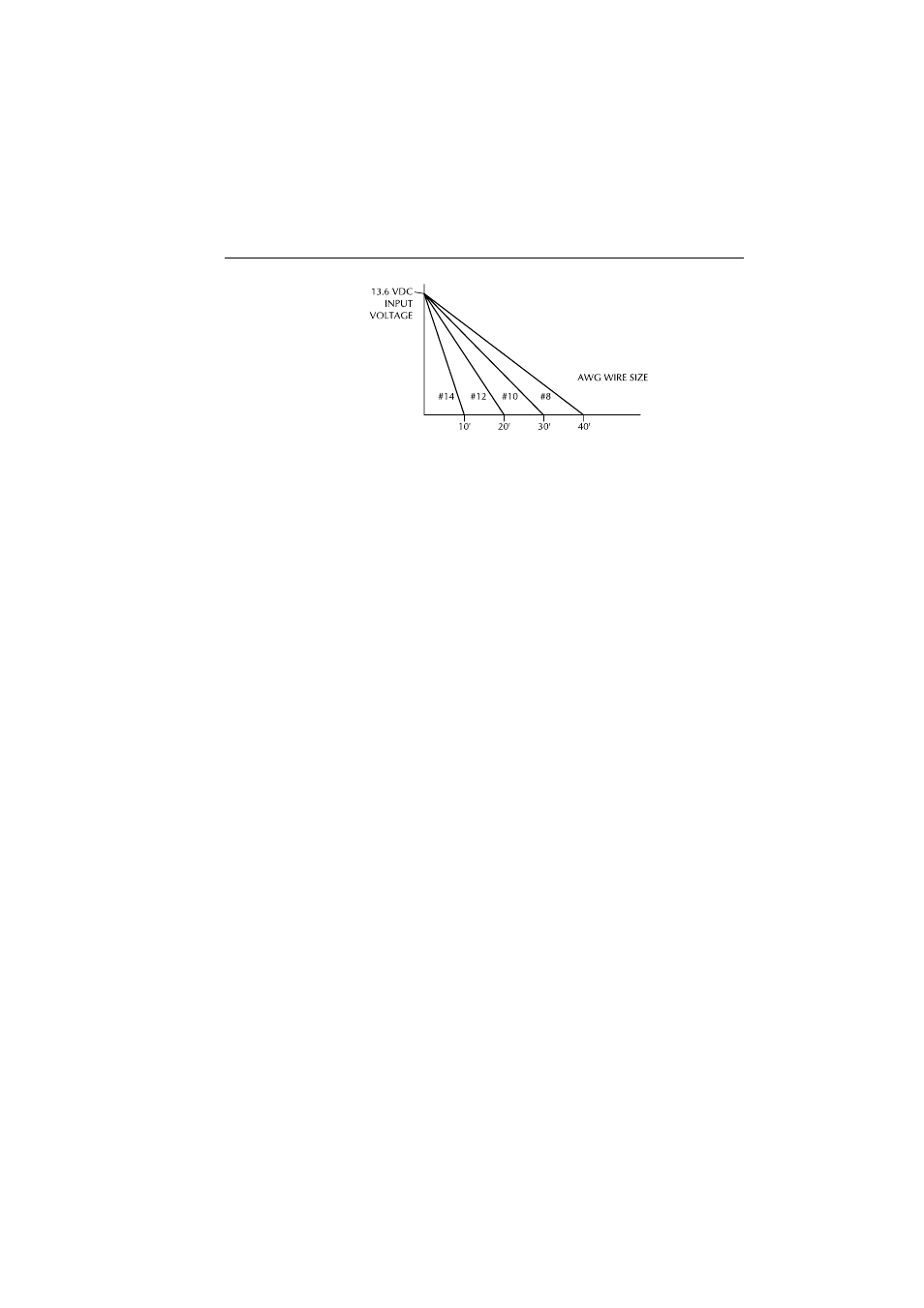 2 hailer cable connections | Raymarine Ray230 User Manual | Page 20 / 130
