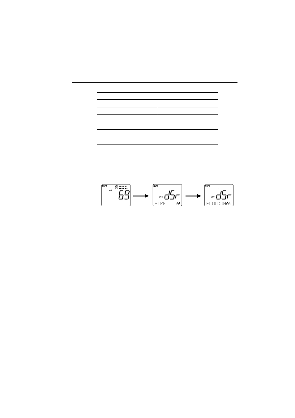 Raymarine Ray230 User Manual | Page 68 / 130