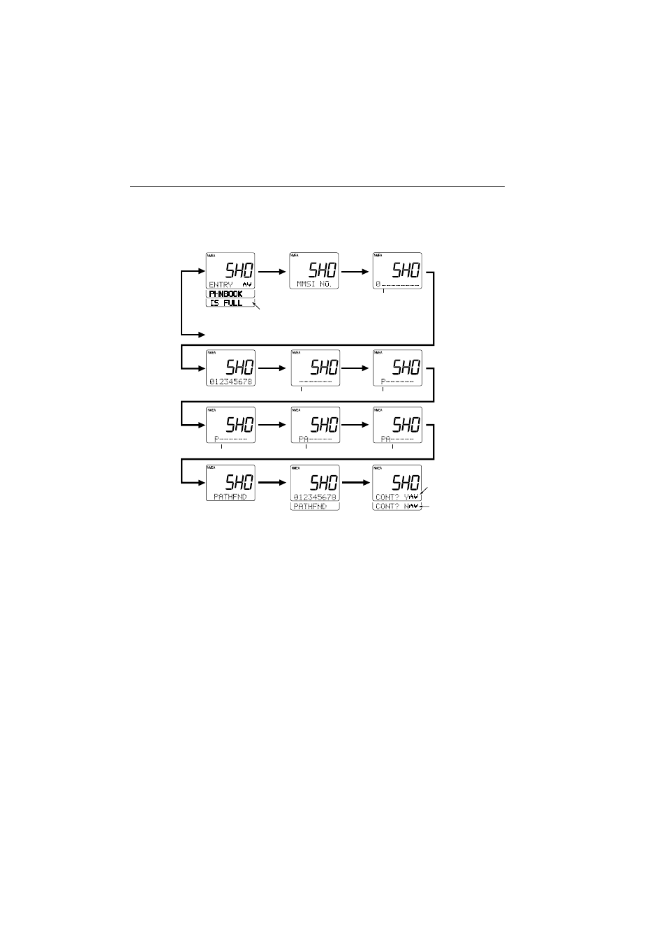 Raymarine Ray230 User Manual | Page 85 / 130