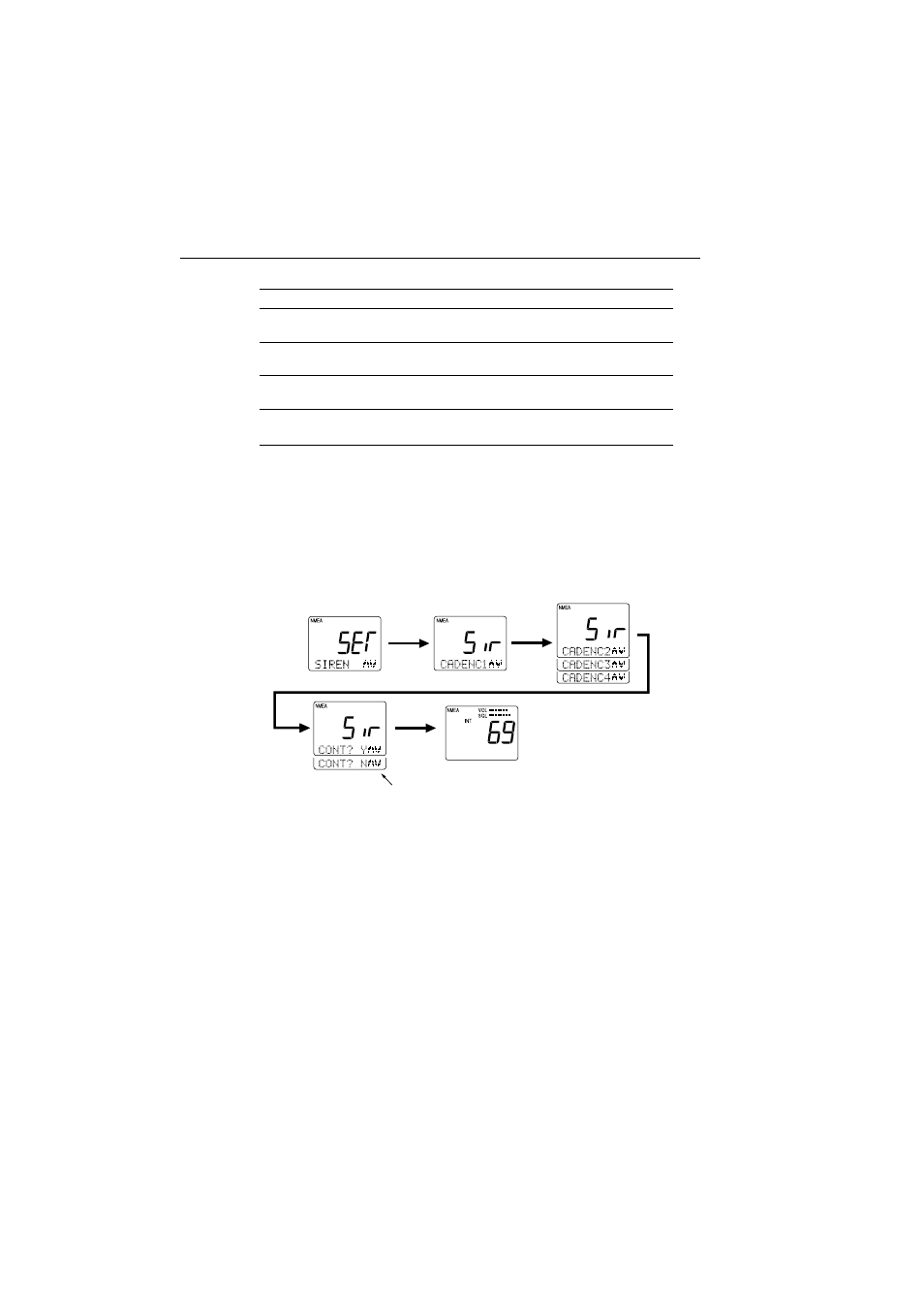 Raymarine Ray230 User Manual | Page 93 / 130