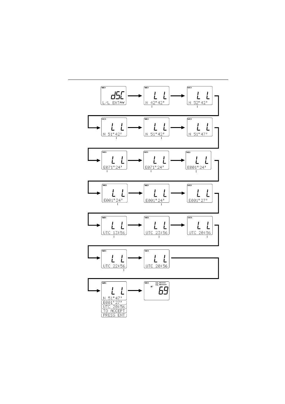 Raymarine Ray215e User Manual | Page 100 / 132